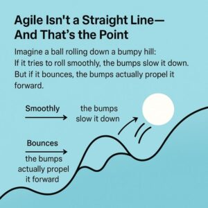 Agile-Malta-bouncing-ball-hill