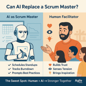 AgileMalta-AI+Facilitator