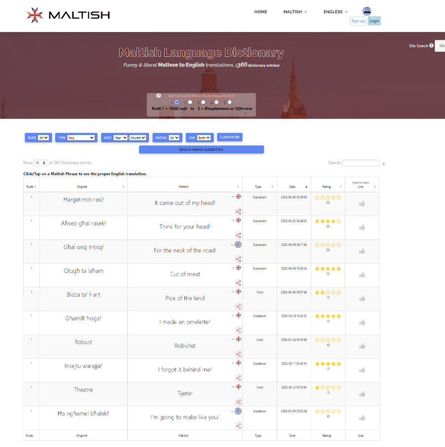 MaltishLangauge Desktop Dictionary Design